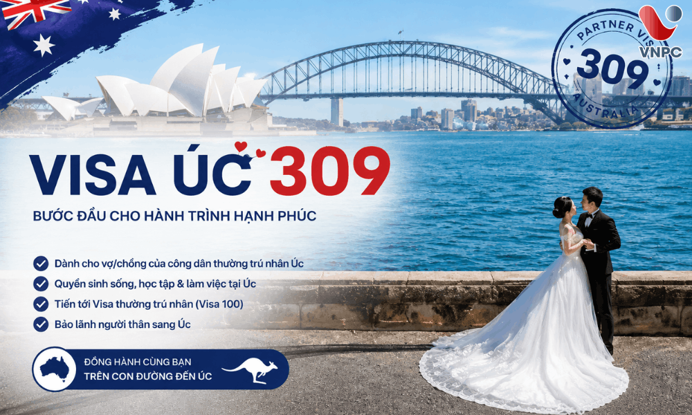Visa Úc 309 Là Gì? Cập Nhật Điều Kiện Và Thủ Tục Xin Visa